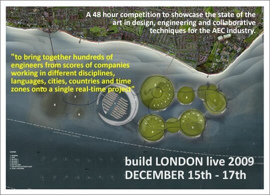 BLL Overview Overview of Competition Site and Competition Format